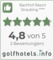 golfhotel.info Bewertungen 4,8 von 5 Sternen für das Bachhof Resort Straubing